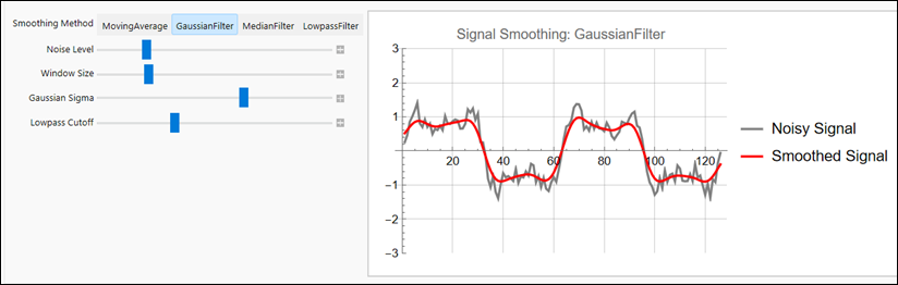A graph on a
              white background
              AI-generated content may be incorrect.