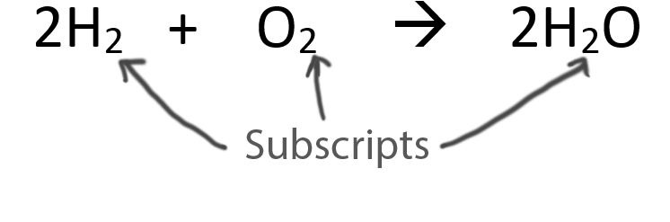 Subscripts are the smaller numbers found after atoms.