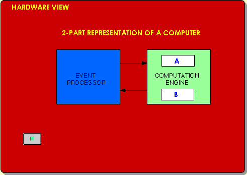ENEE350-Lecture 1