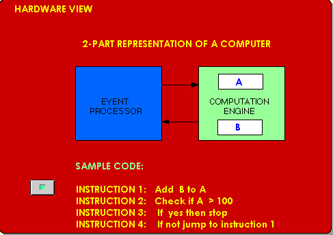 ENEE350-Lecture 1